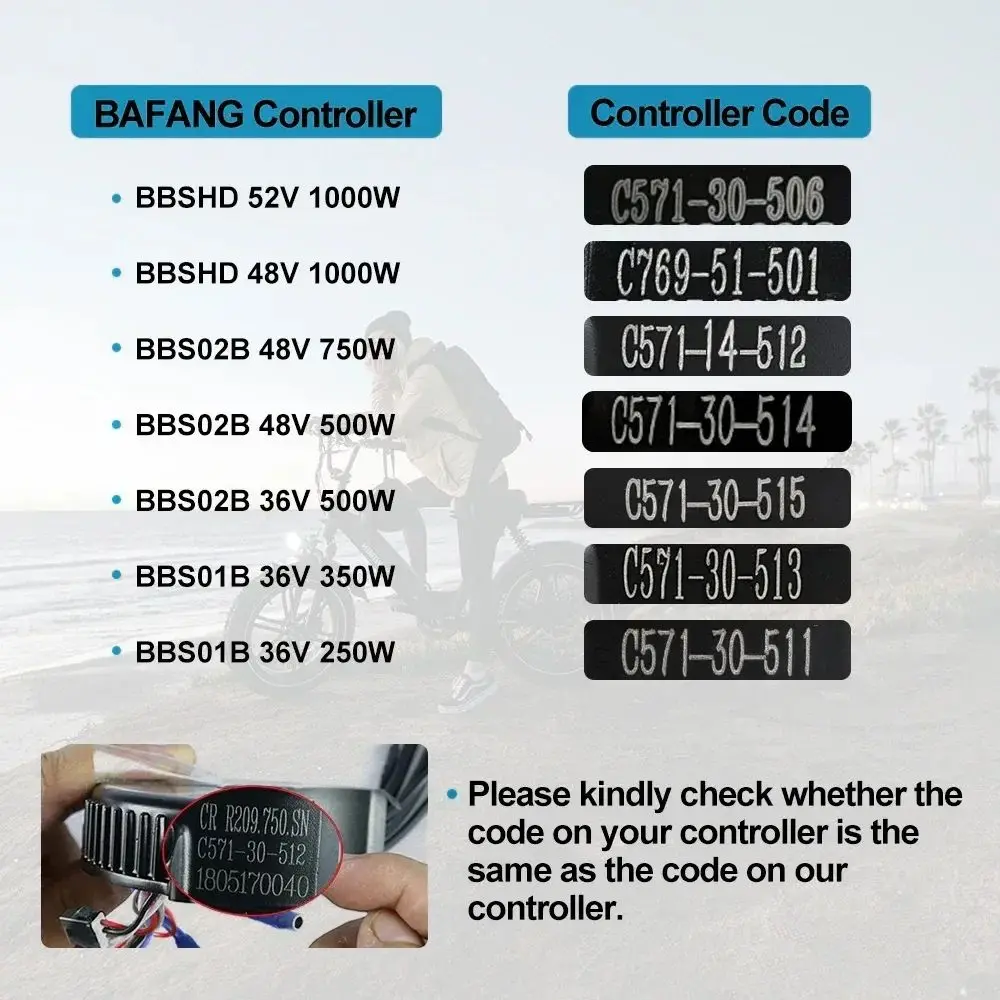 Bafang Mid Drive Motor Replace - Bafang Bbs02B 48V 750W Mid Drive Kit ulasan dan harga